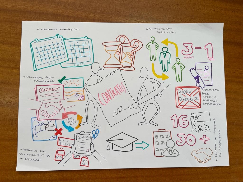 contratos2