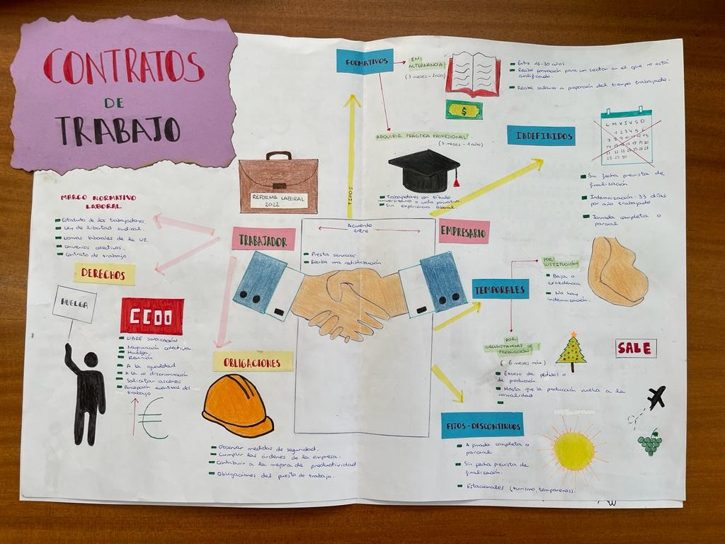contratos6
