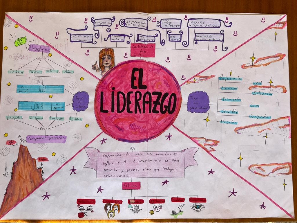 liderazgo3