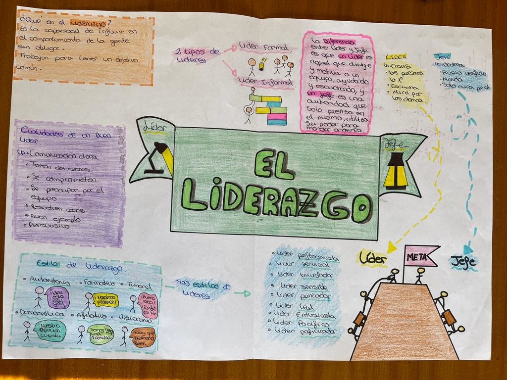 liderazgo4